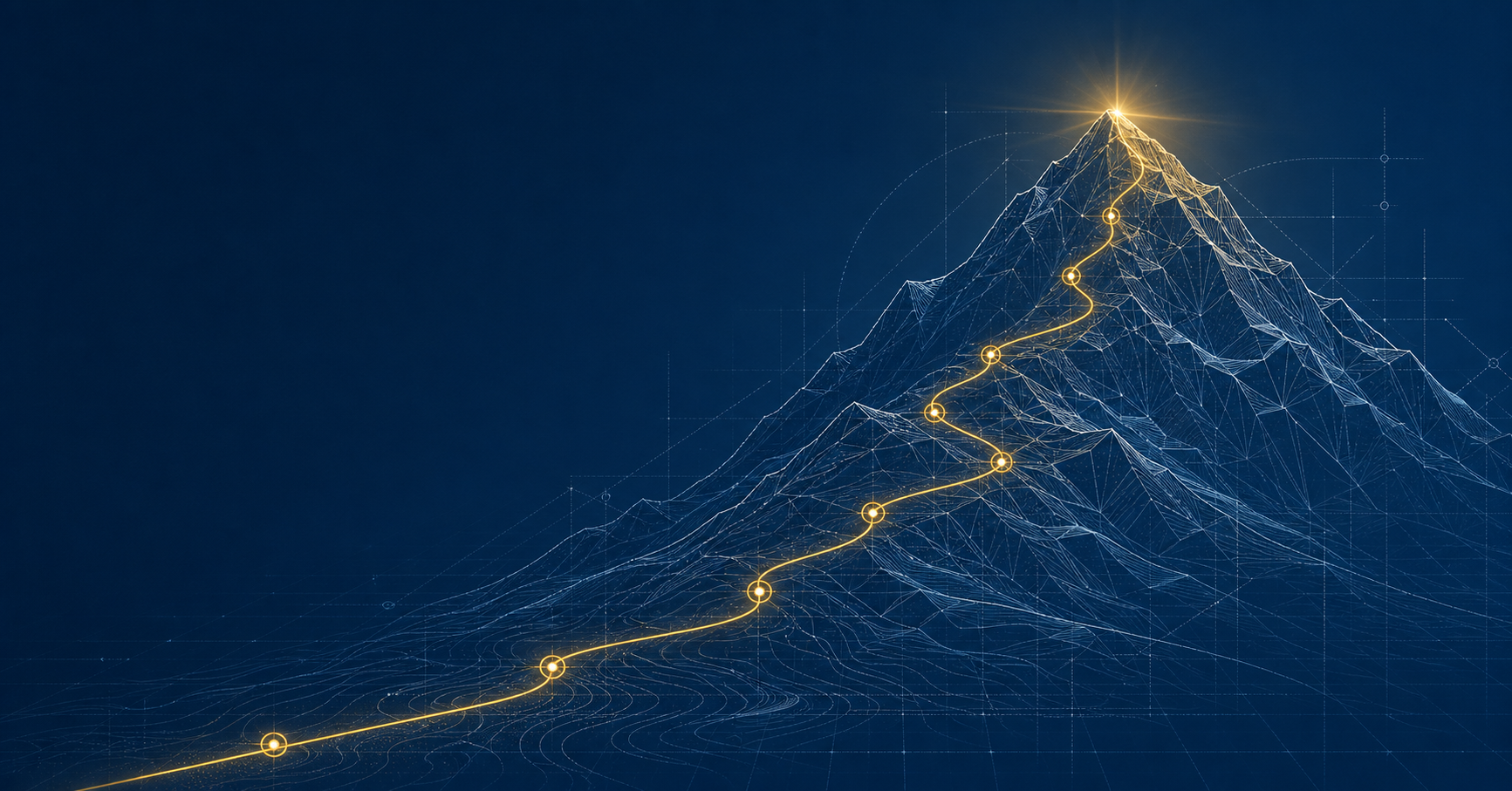 Free Business Operations Assessment: Find Your Biggest Gaps